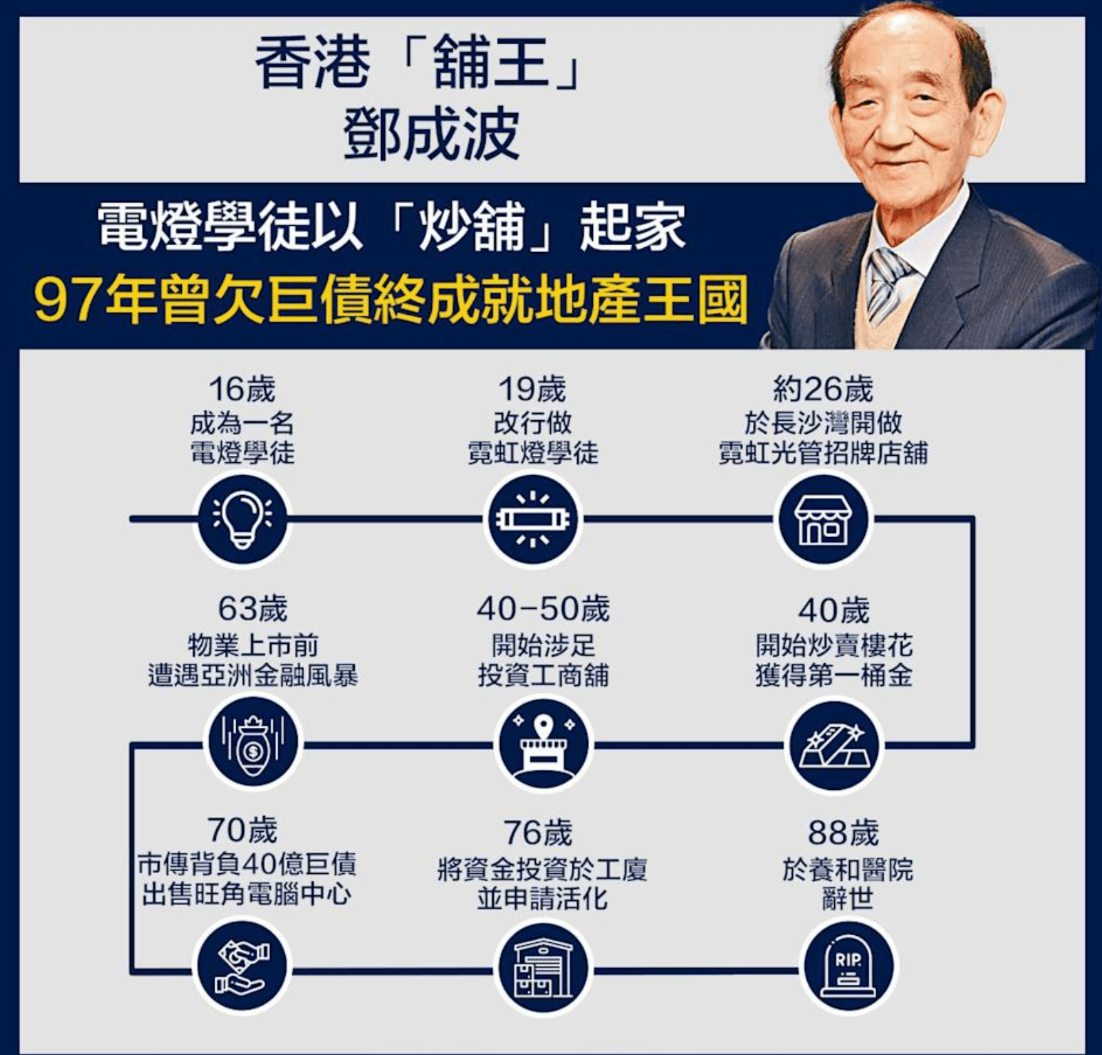 香港王中王资料完整版,香港王中王资料完整版，揭秘传奇人物的生涯与成就