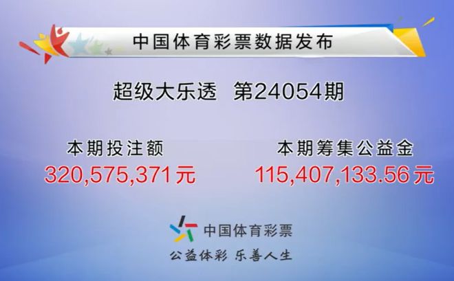 彩票开奖结果,彩票开奖结果，揭秘背后的故事与影响