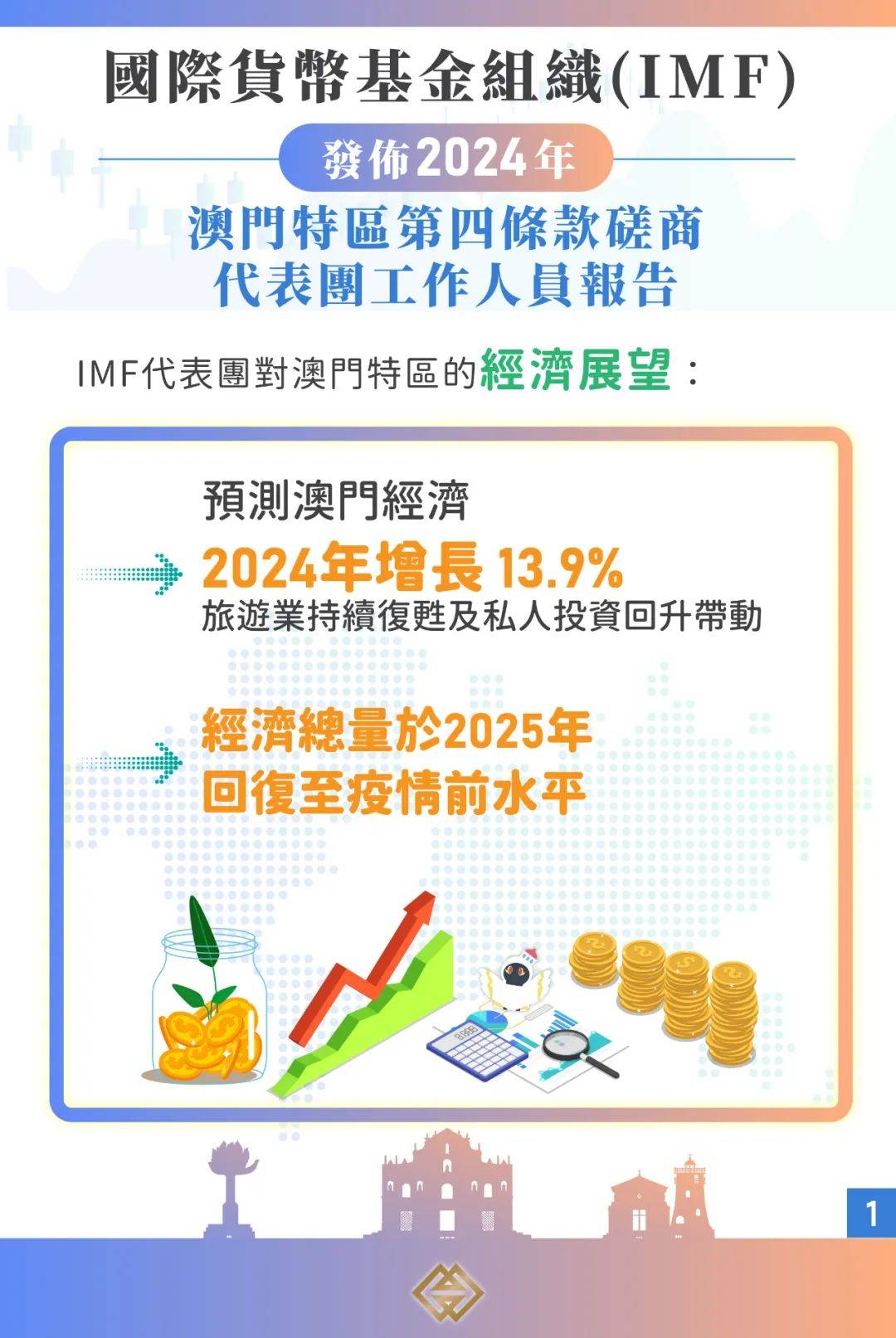 2025澳门精准正版,澳门精准正版，探索未来的机遇与挑战
