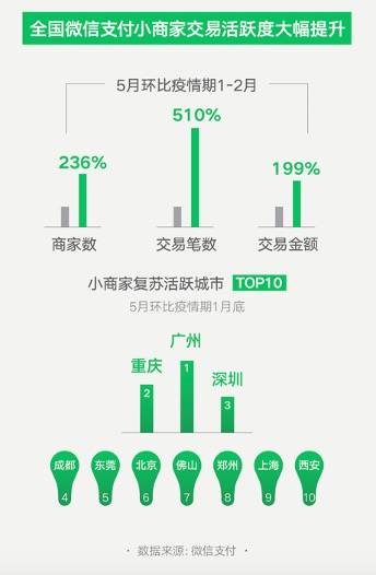 2o24新澳最准最快资料,探索未来，揭秘2024新澳最准最快资料