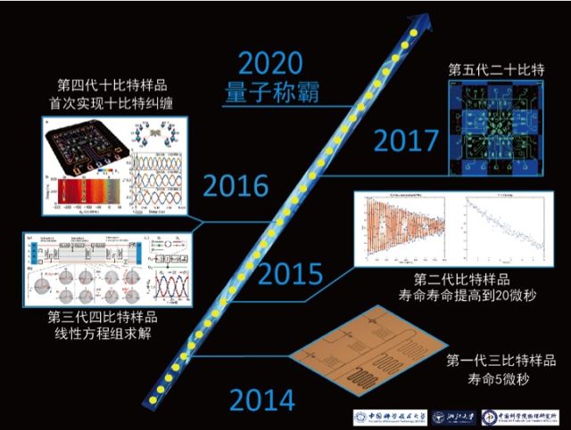 管家婆一肖一码中一肖,揭秘管家婆一肖一码中一肖的神秘面纱