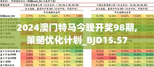 2025今晚澳门开特马四不像,探索澳门特马文化，四不像的独特魅力与未来展望