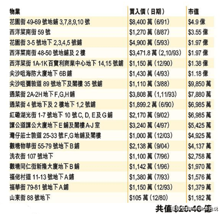 新闻 第80页