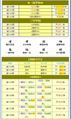 白小姐四不像一肖开奖,白小姐四不像一肖开奖，神秘与魅力的交织