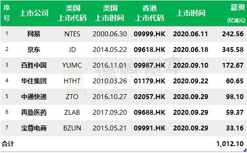 香港二四六开奖资料大全?微厂一,香港二四六开奖资料大全与微厂一，探索与解析
