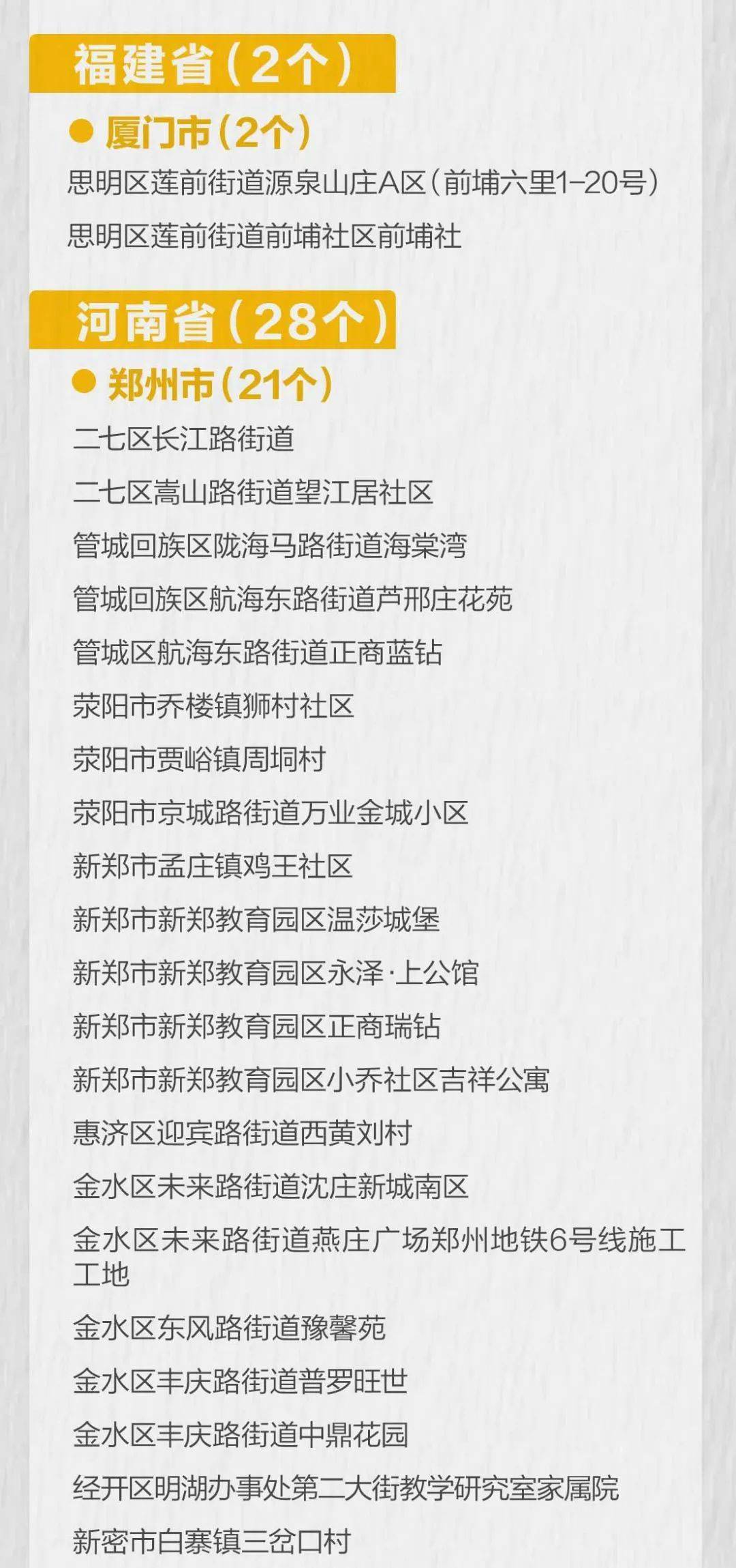 资讯 第75页