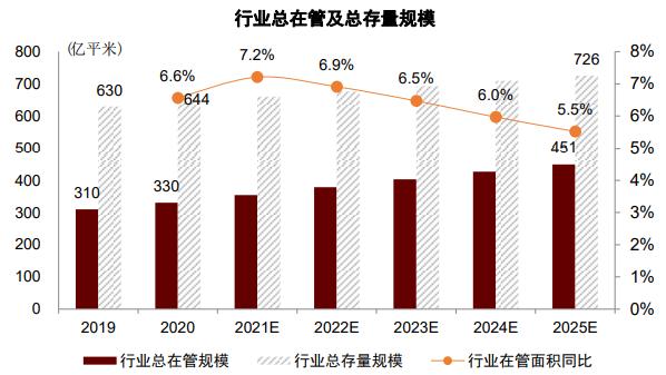 2025年资料大全免费,迈向未来的知识共享，2025年资料大全免费时代展望