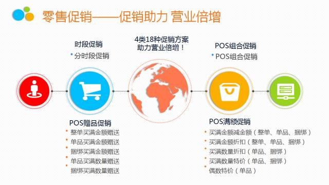 管家婆2025年资料来源,管家婆软件的发展蓝图，2025年资料来源深度解析