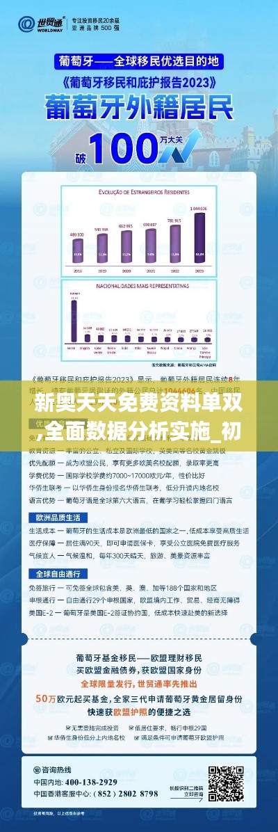 新奥资料免费期期精准,新奥资料免费期期精准，助力行业发展的信息宝藏