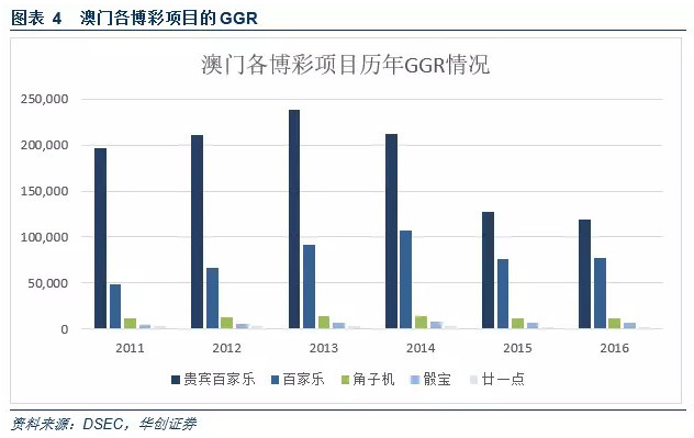 2025新澳门正版免费资本车,探索未来，2025新澳门正版免费资本车