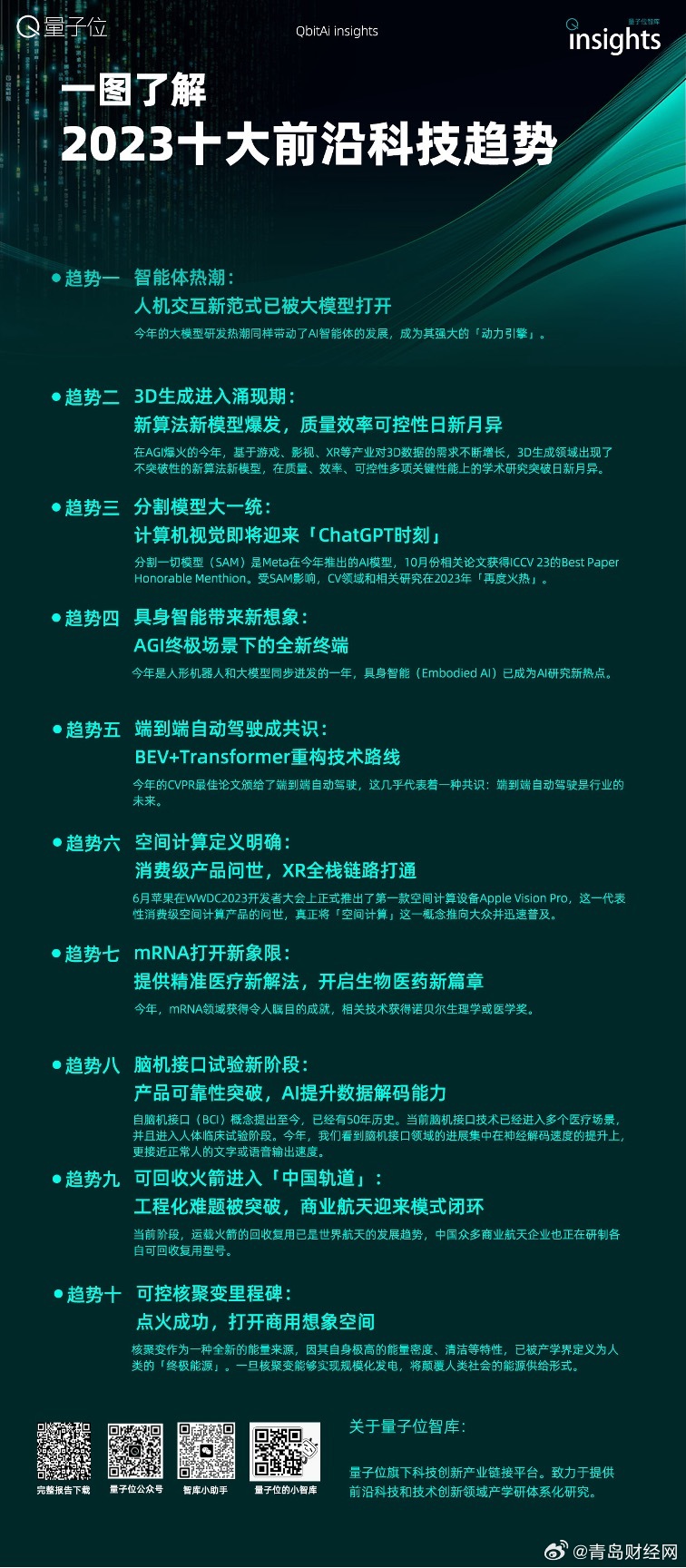 2025全年資料免費大全,未来数据宝库，2025全年資料免費大全