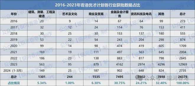 2025香港历史开奖结果查询表最新,揭秘香港历史开奖结果查询表最新动态（2025年回顾）