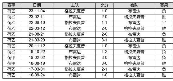 澳门4949开奖最快记录,澳门4949开奖最快记录，揭秘彩票背后的神秘魅力