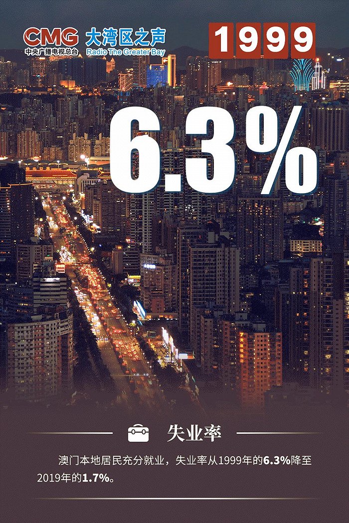 今天澳门晚上开什么,澳门今晚的开彩风云，探索未知的幸运之旅