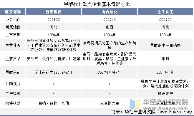 新奥2025年免费资料大全汇总,新奥2025年免费资料大全汇总
