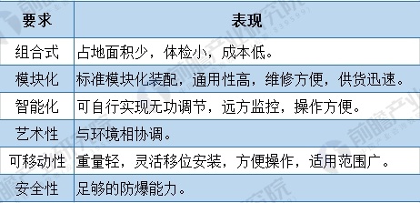 2025澳彩管家婆资料传真,探索澳彩管家婆资料传真，未来的趋势与影响（2025展望）
