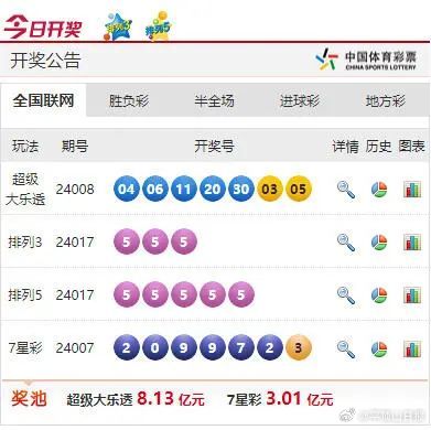 快评 第56页