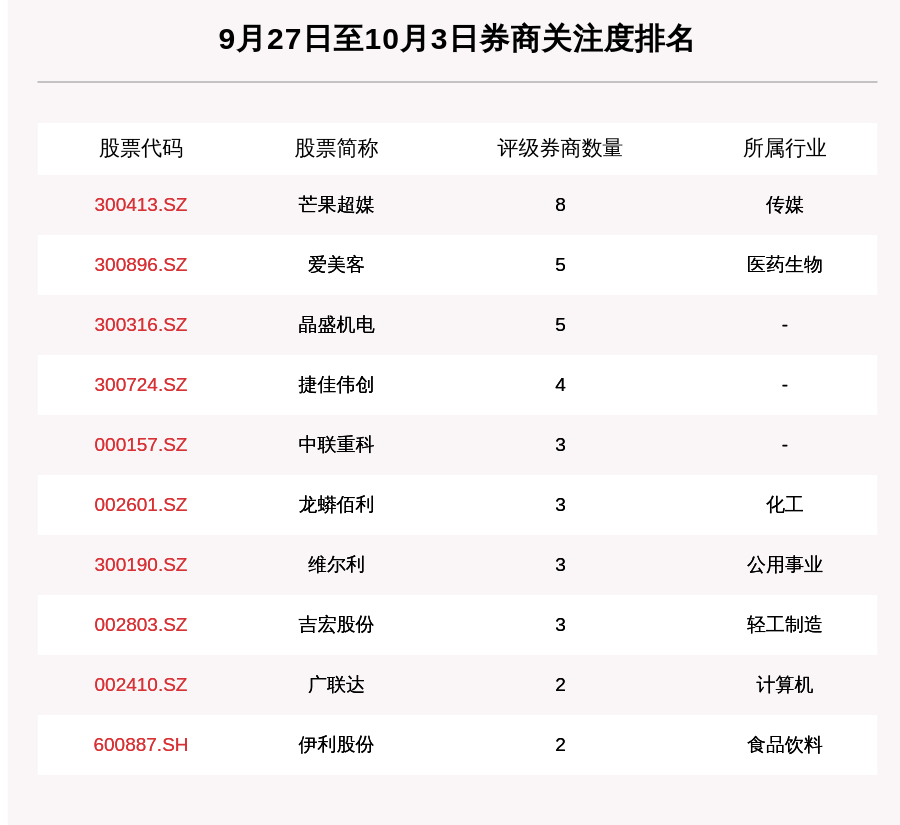494949开奖结果最快,揭秘最新494949开奖结果，快速获取与深度解读