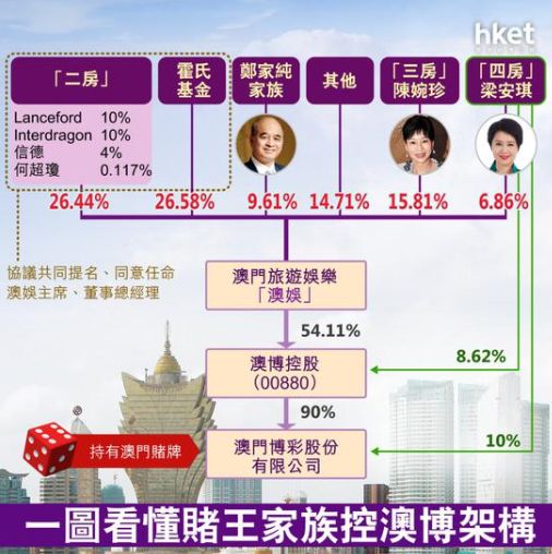 新澳门全年免费资料,新澳门全年免费资料，探索与揭秘