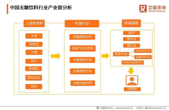 2025全年免费资料大全,探索未来，2025全年免费资料大全