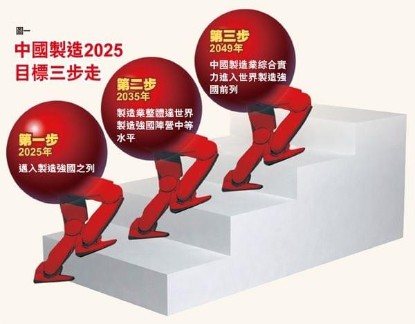 新澳2025年最新版,新澳2025年最新版，塑造未来的蓝图