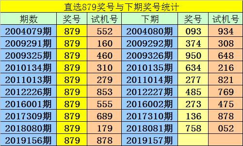 二码中特期期准资料,二码中特期期准资料的重要性及应用解析