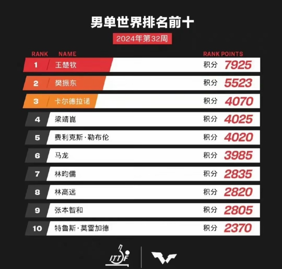 2025年新澳门天天开奖免费查询,探索澳门未来彩票世界，2025年新澳门天天开奖免费查询展望