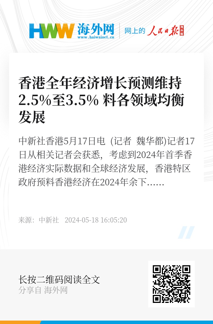 快评 第48页