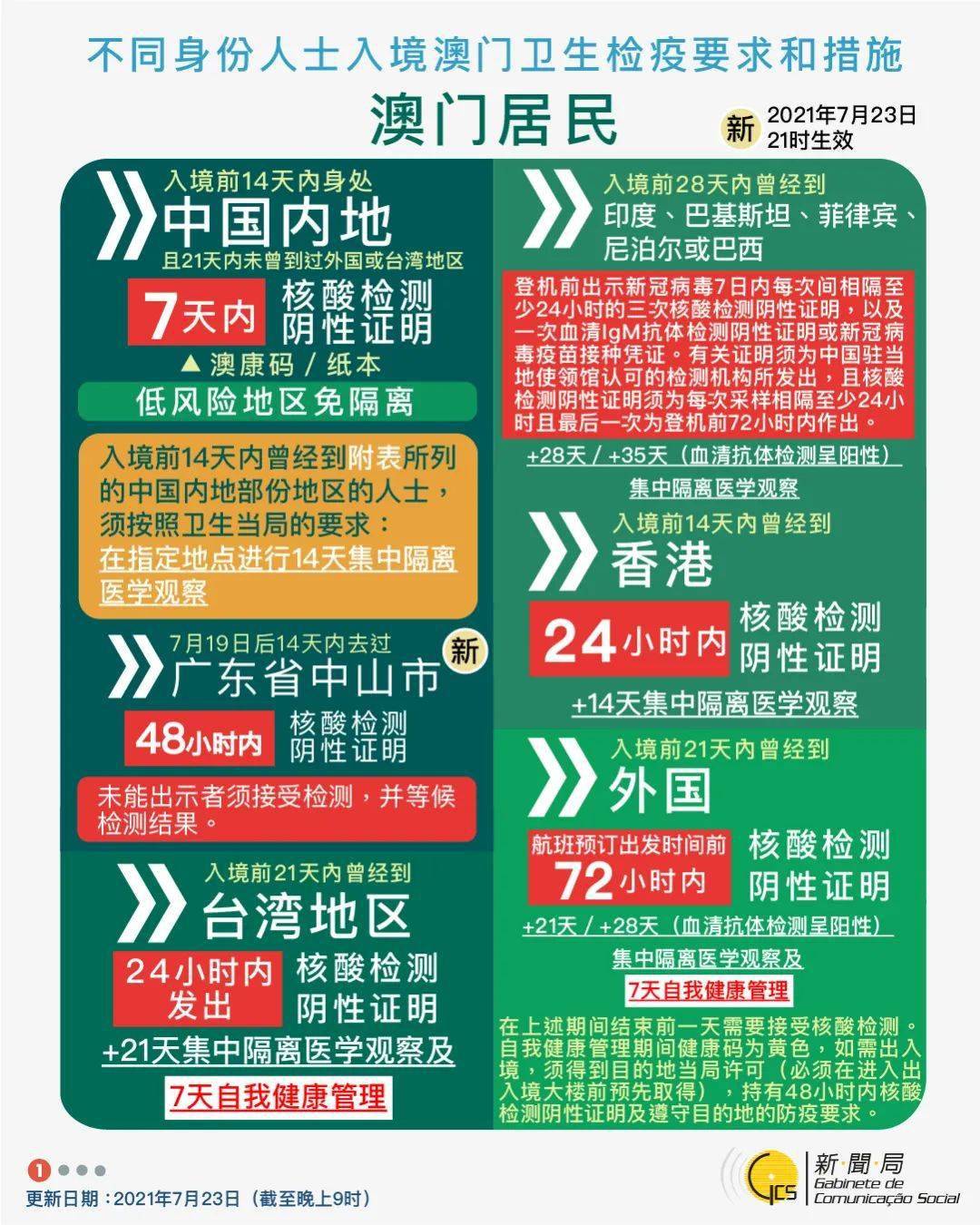 新澳门开奖结果2025开奖记录,新澳门开奖结果2025开奖记录详解