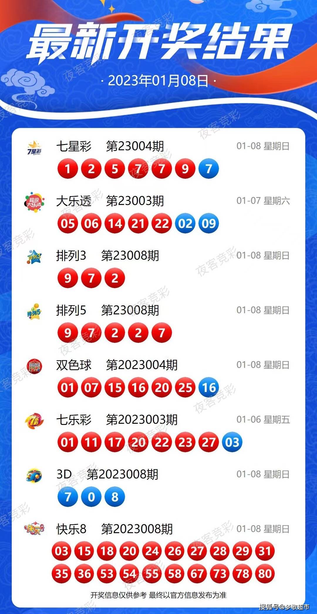 资讯 第50页