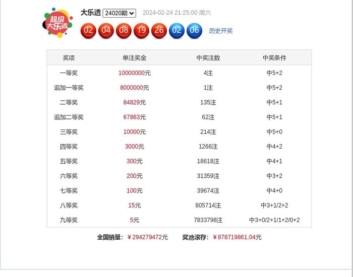 新澳今晚开什么号码,新澳今晚彩票号码分析与预测