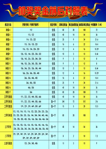 2025澳门天天开彩全年免费资料,澳门彩票文化之旅，探索未来彩票资料与免费资讯的交融