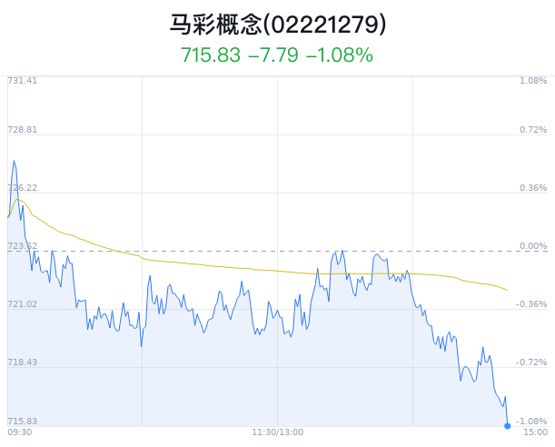 2025澳门特马今晚开奖06期,澳门特马今晚开奖06期，探索彩票背后的文化与社会影响