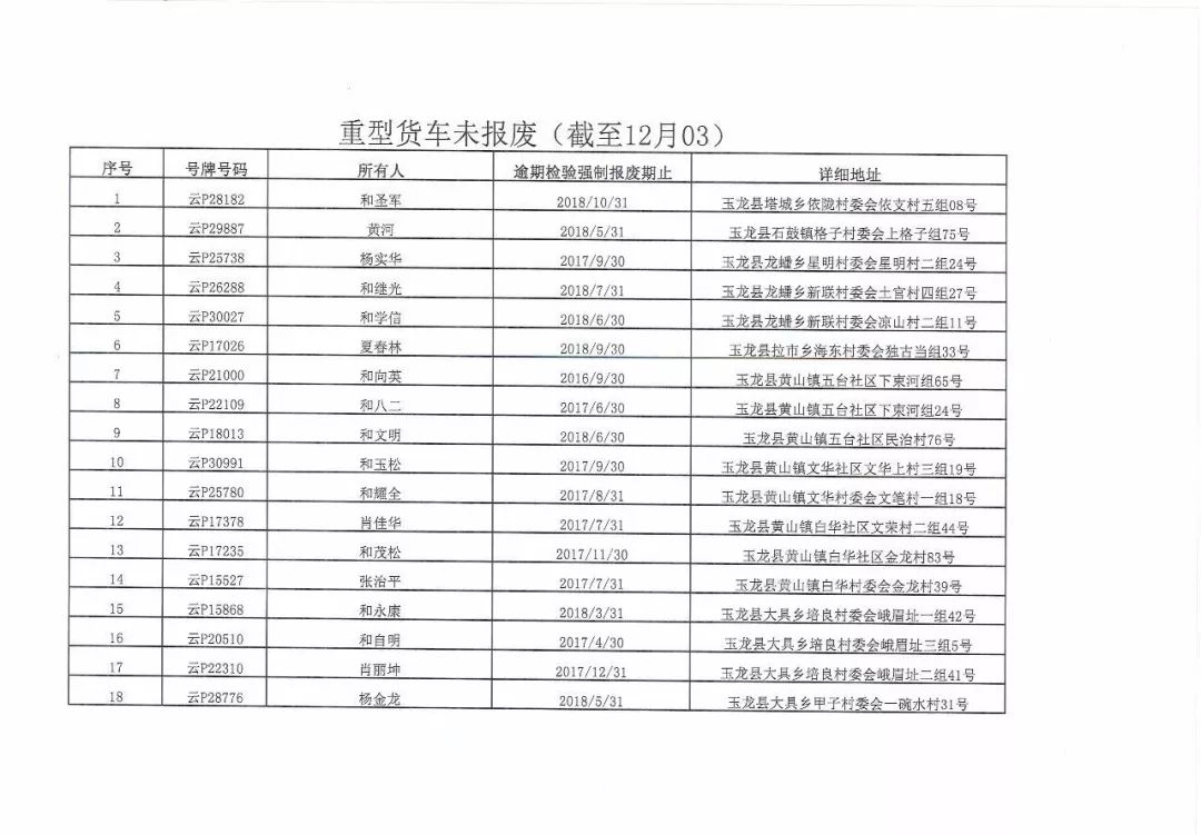 新奥彩2025历史开奖记录表,新奥彩2025历史开奖记录表——回顾与探究