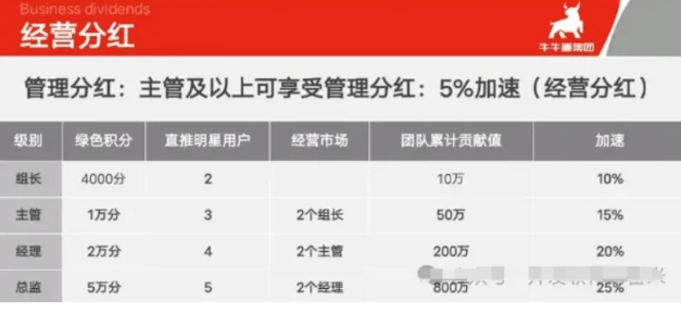 资讯 第46页