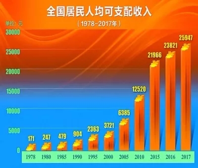 资讯 第45页