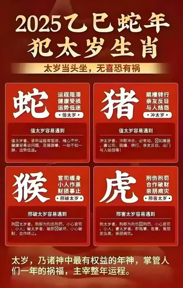 2025最新奥马免费资料生肖,揭秘未来奥秘，探索最新奥马免费资料生肖预测与解析（2025年全新解读）