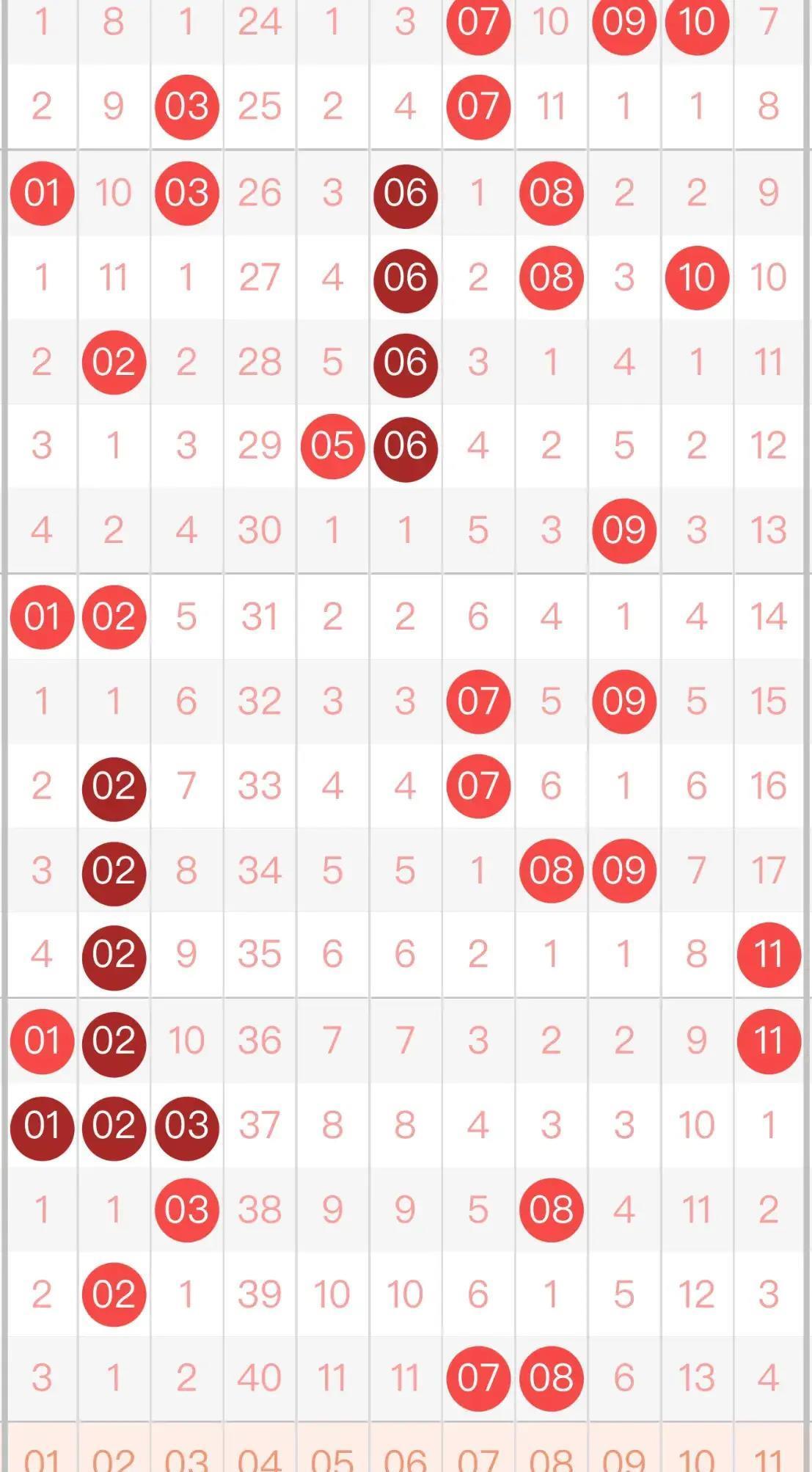 澳门必中一码内部公开发布,澳门必中一码内部公开发布，揭秘彩票背后的秘密