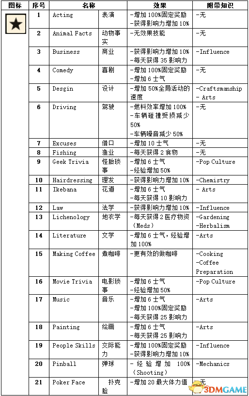 资讯 第44页