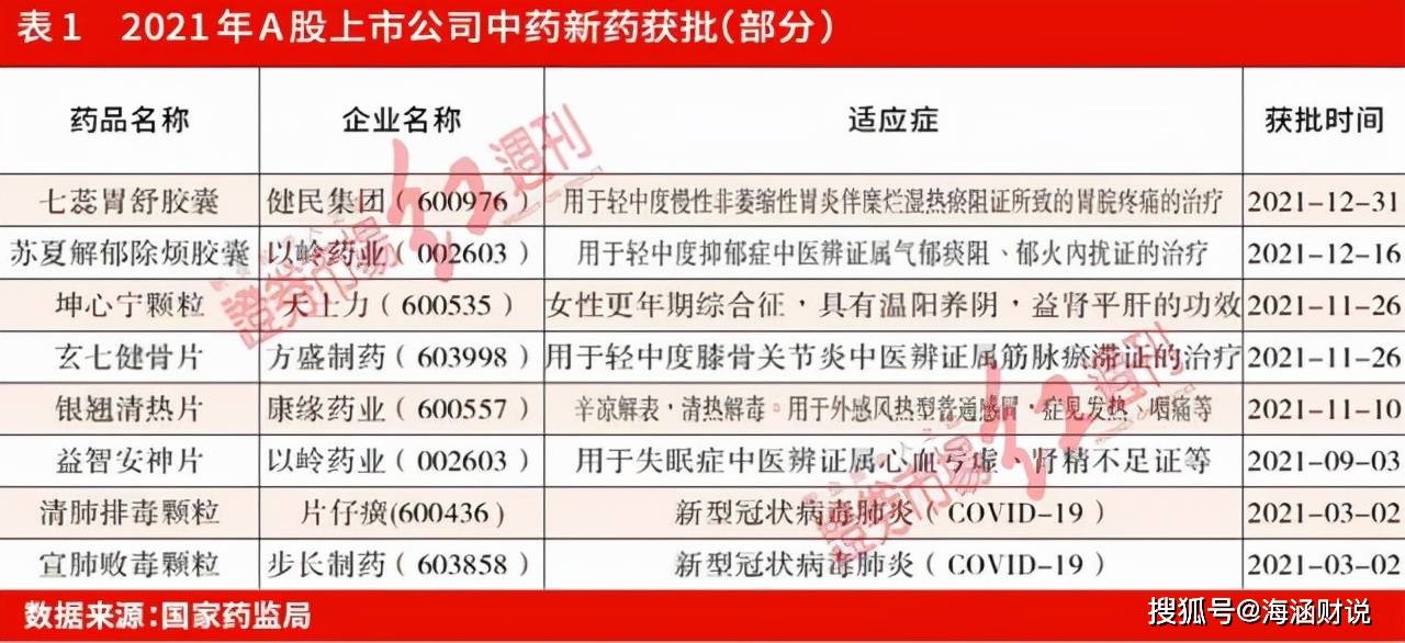 快评 第40页