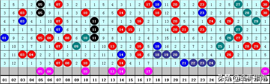白小姐今晚特马期期准2025年,白小姐今晚特马期期准之预测与期待