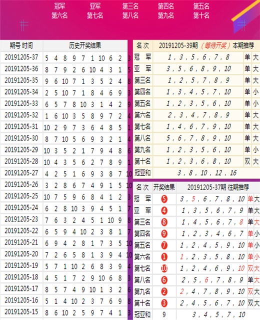 新闻 第39页