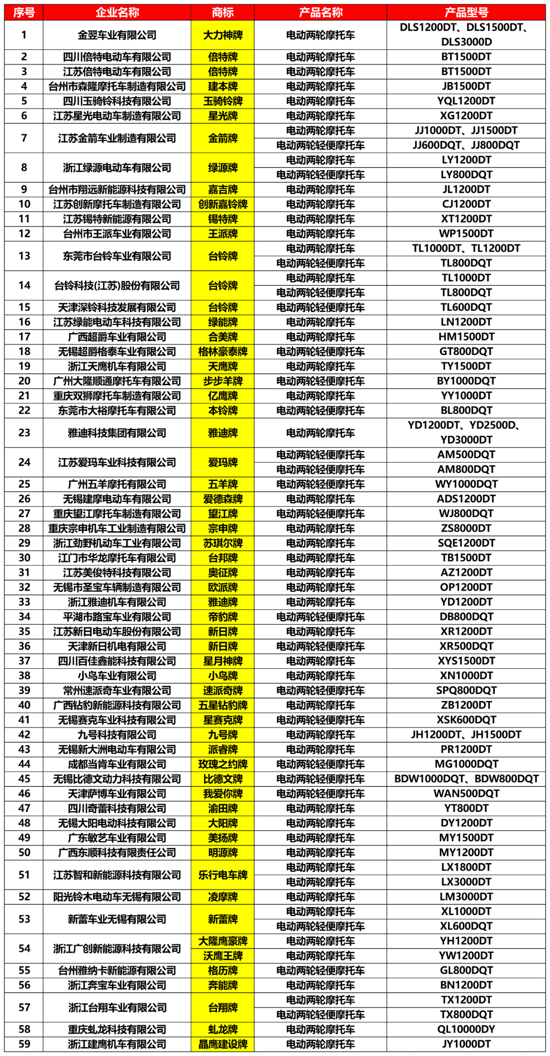 警惕新澳门精准四肖期中特公开,警惕新澳门精准四肖期中特公开，揭开彩票背后的真相
