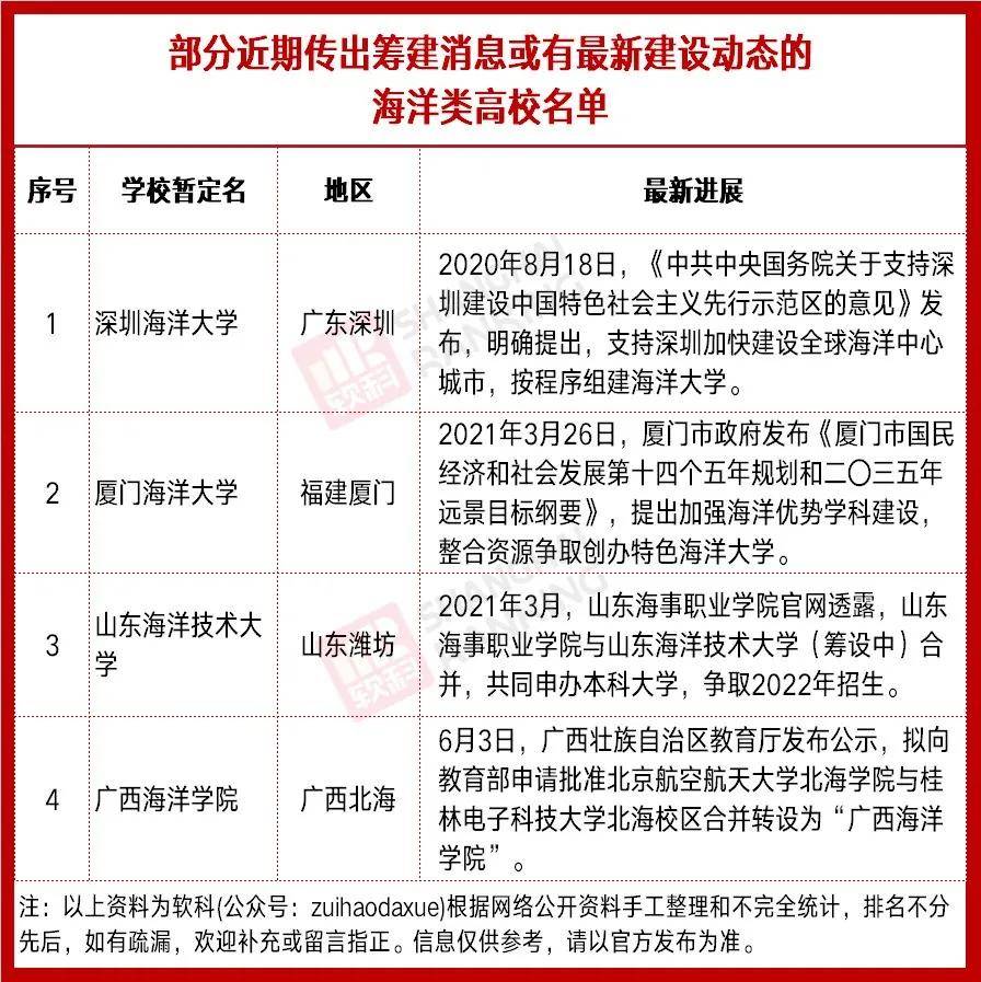 快评 第34页