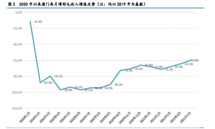 澳门王中王100的资料20,澳门王中王100的资料详解，历史、现状与发展趋势（20年观察报告）