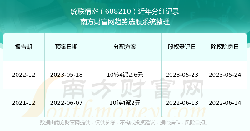 2025年香港历史开奖记录查询,探索香港历史开奖记录查询，回溯与前瞻至2025年