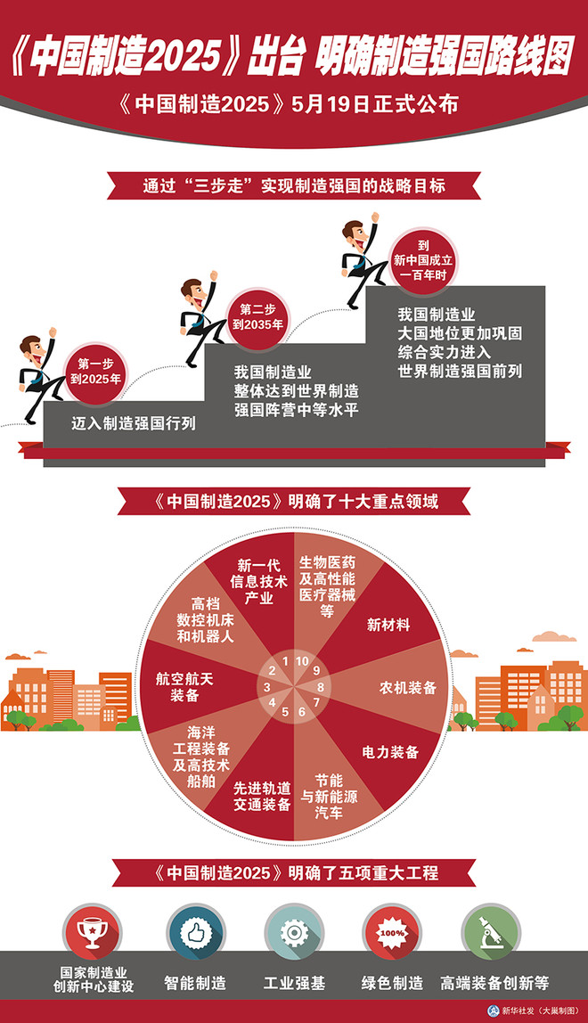 管家婆2025正版资料图95期,管家婆2025正版资料图第95期深度解析