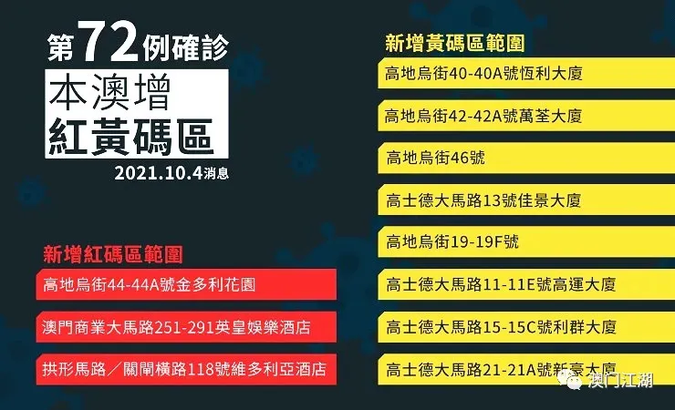 澳门六开天天精准资料,澳门六开天天精准资料，探索与解读