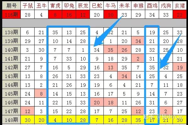 新澳门2025生肖走势图,新澳门2025生肖走势图，探索未来预测的魅力与挑战