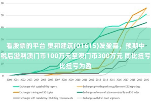 2025年新澳门今晚免费资料,探索未来之门，澳门新资料与免费资讯的交汇点（2025年展望）